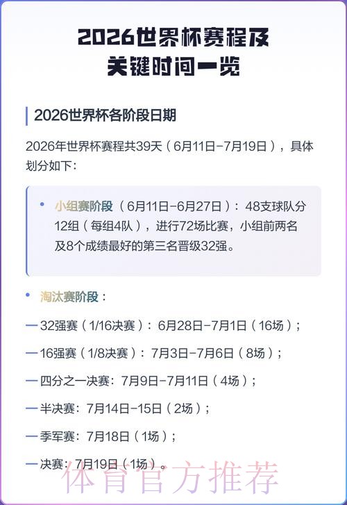 2026世界杯赛程安排最新动态 2026世界杯赛程安排最新动态
