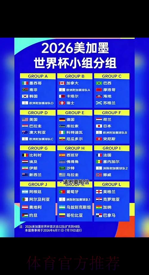 2026世界杯赛程详细安排完整安排怎么看